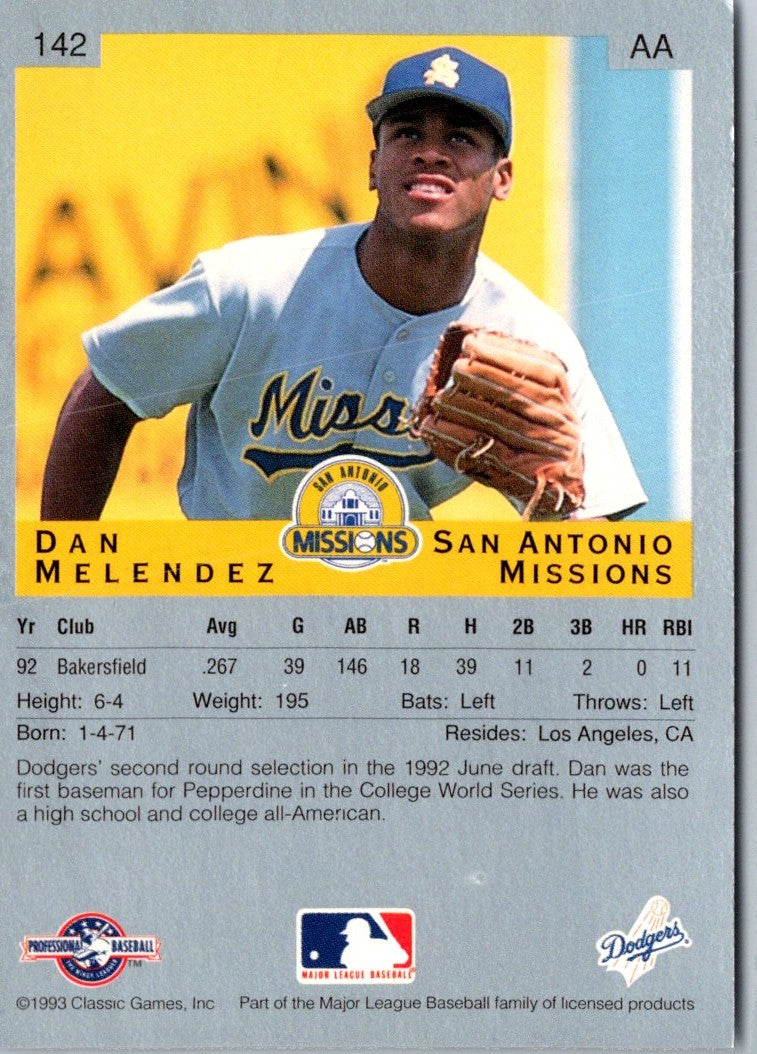 1993 Classic Best Dan Melendez