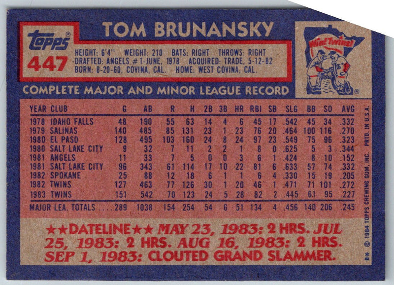 1984 Topps Tom Brunansky