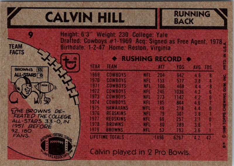 1980 Topps Calvin Hill