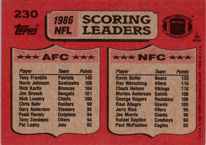 1987 Topps Tony Franklin/Kevin Butler