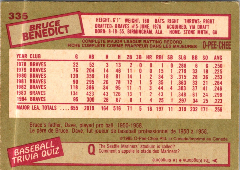 1985 O-Pee-Chee Bruce Benedict