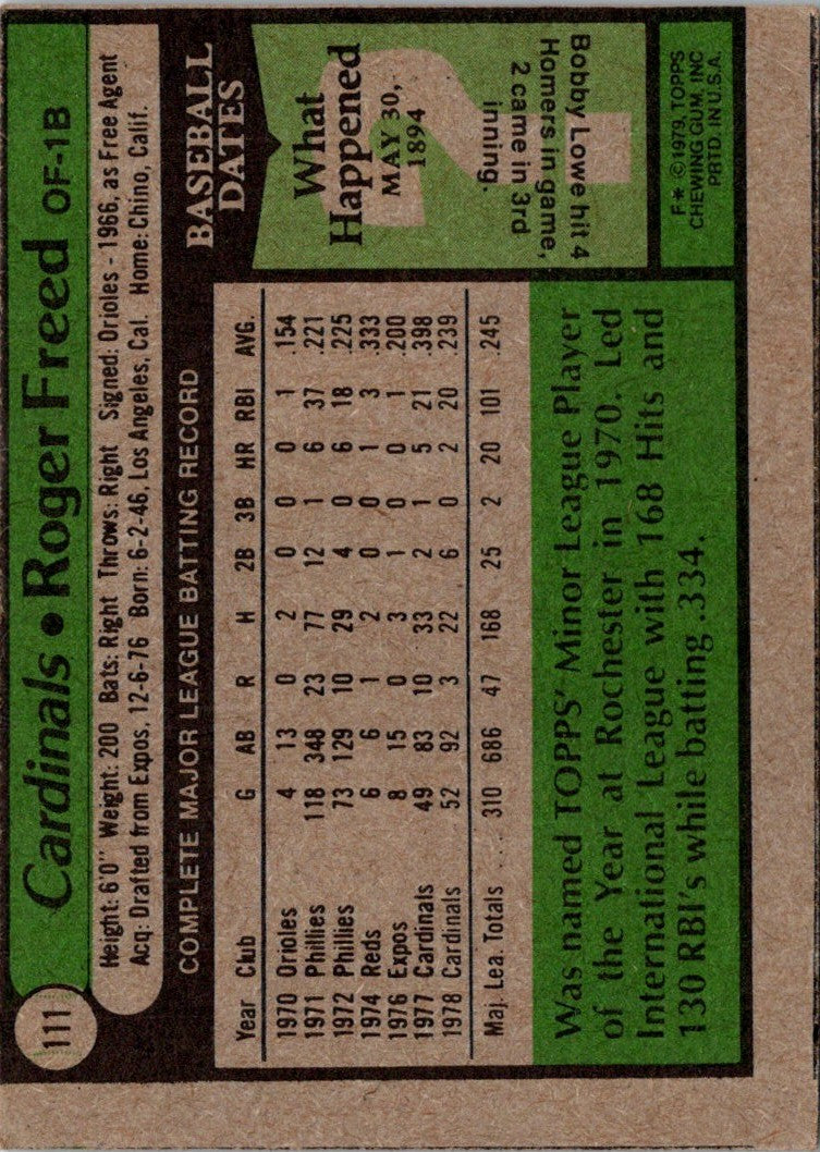 1979 Topps Roger Freed