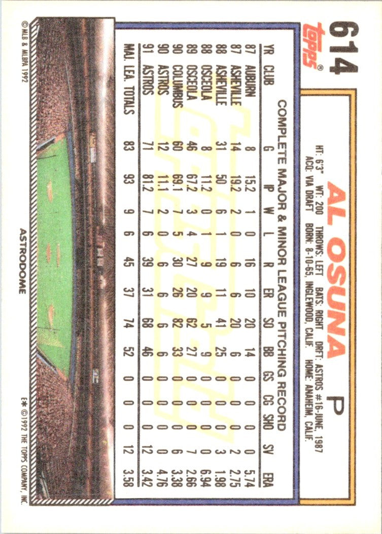 1992 O-Pee-Chee Al Osuna