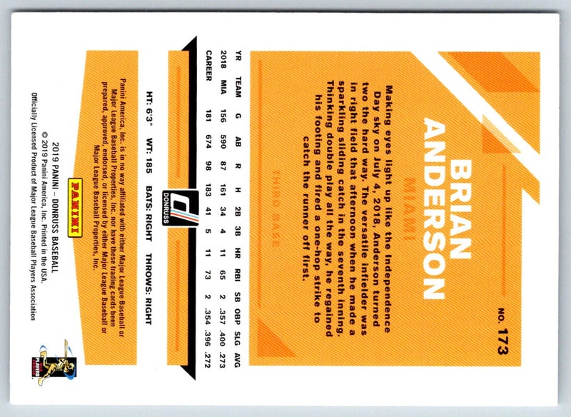 2018 Donruss Optic Rated Rookies Signatures Brian Anderson