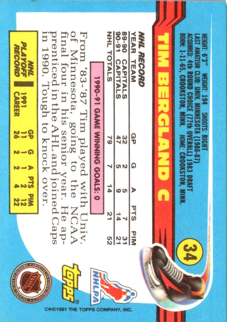 1991 Topps Tim Bergland