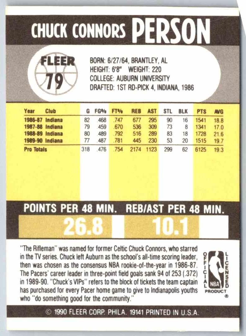 1990 Fleer Chuck Person