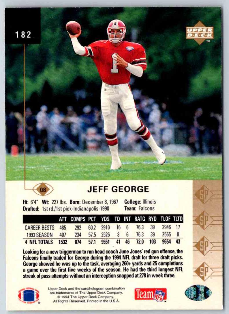 1994 Upper Deck Jeff George