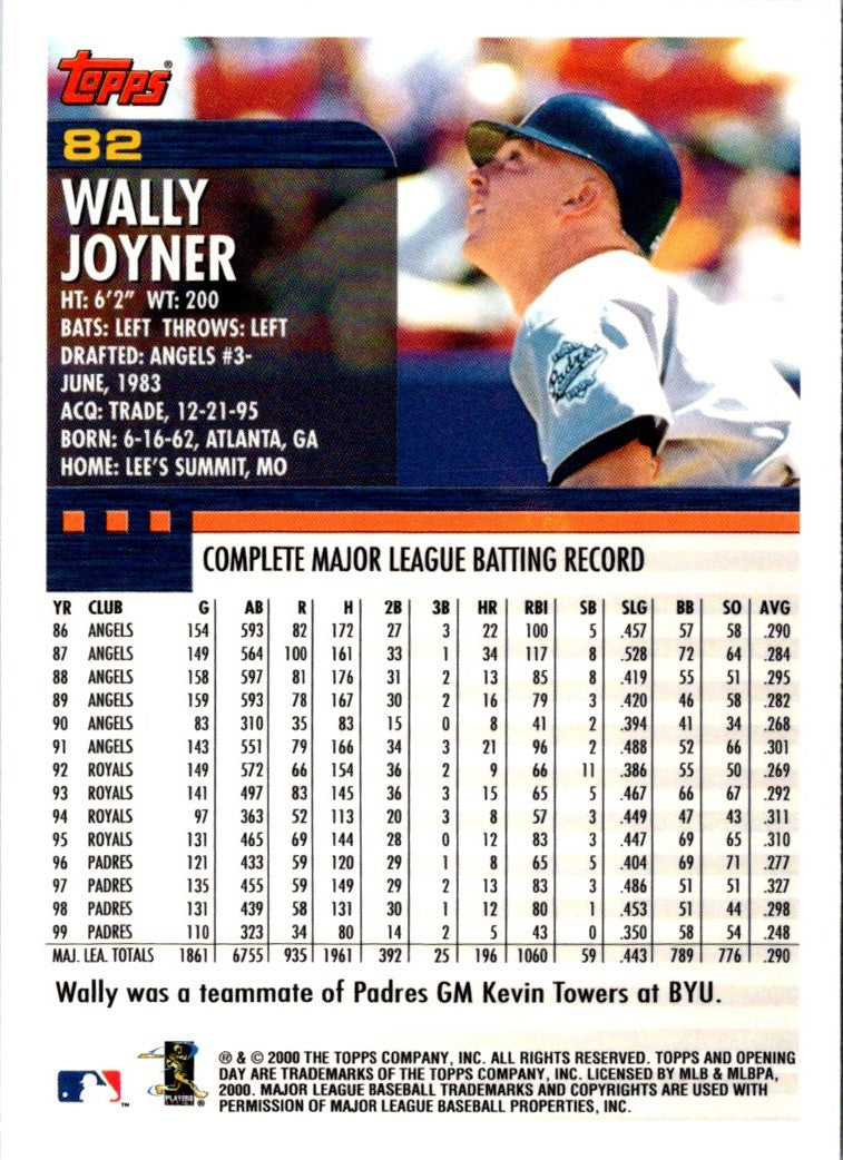 2000 Topps Opening Day Wally Joyner