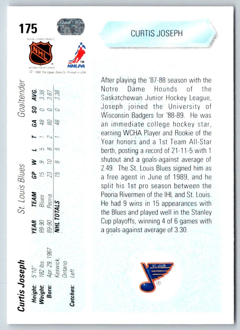 1990 Upper Deck Curtis Joseph