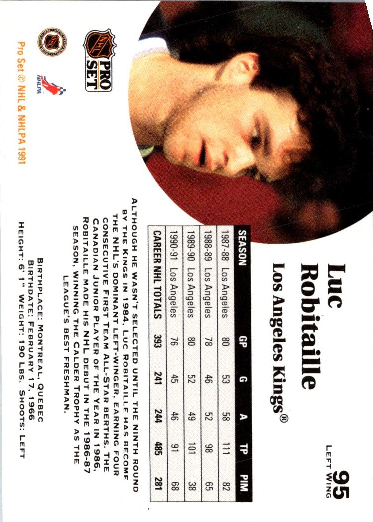 1991 Pro Set Luc Robitaille