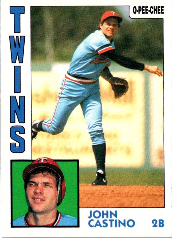 1984 O-Pee-Chee John Castino #237