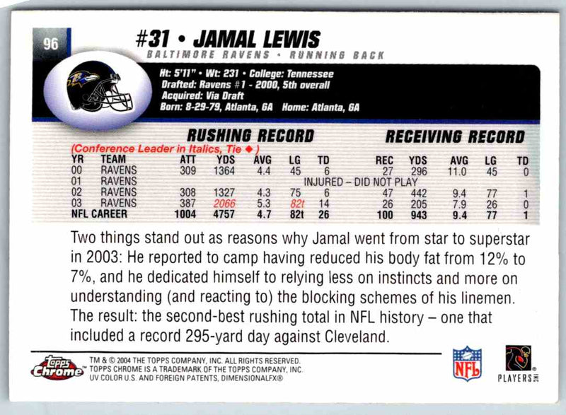 2011 Topps Football Jamal Lewis