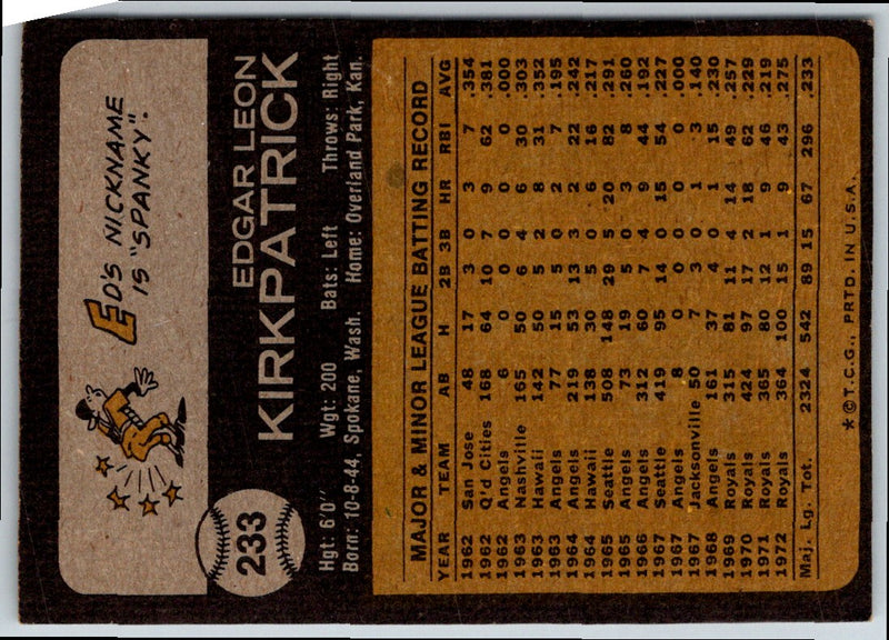 1973 Topps Ed Kirkpatrick