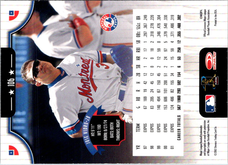 2002 Donruss Jose Vidro