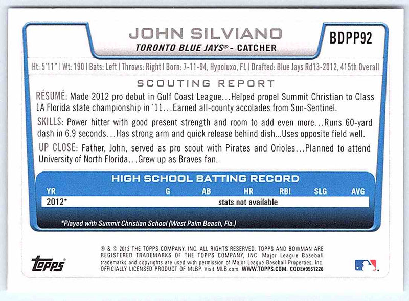 2012 Bowman John Silviano