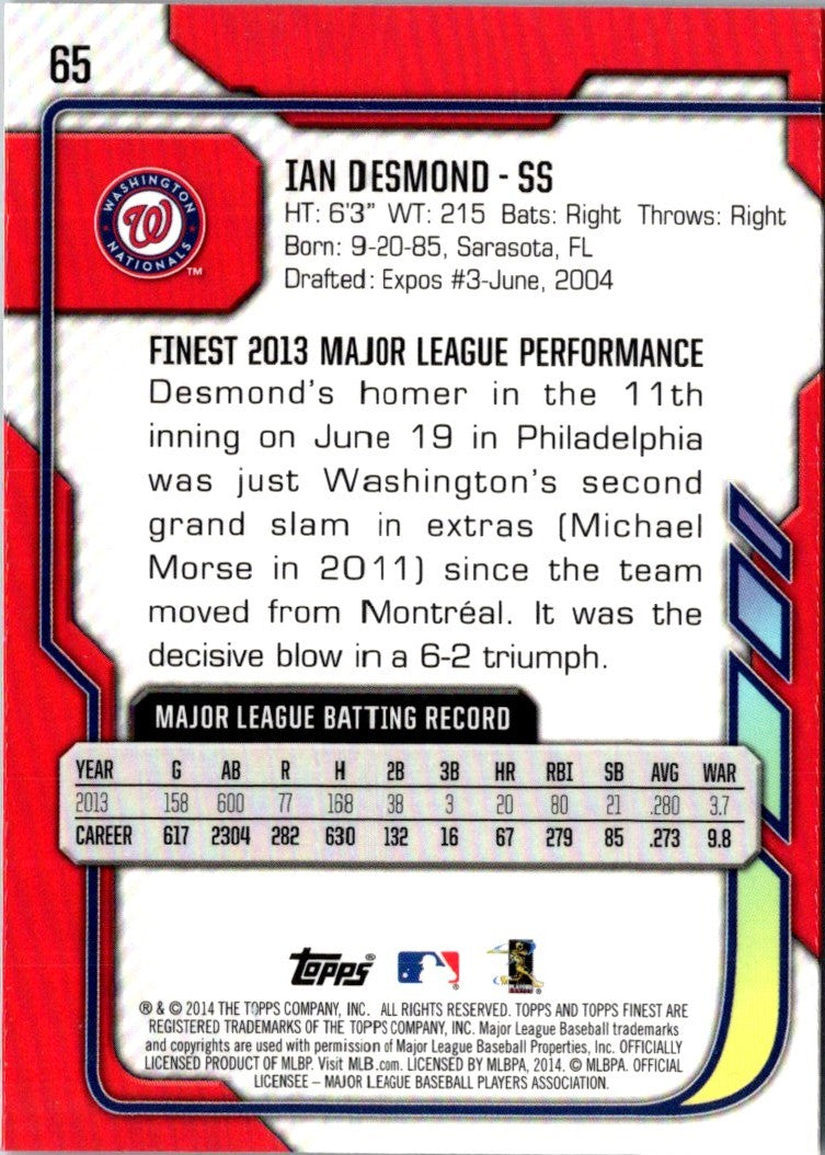 2014 Finest Ian Desmond