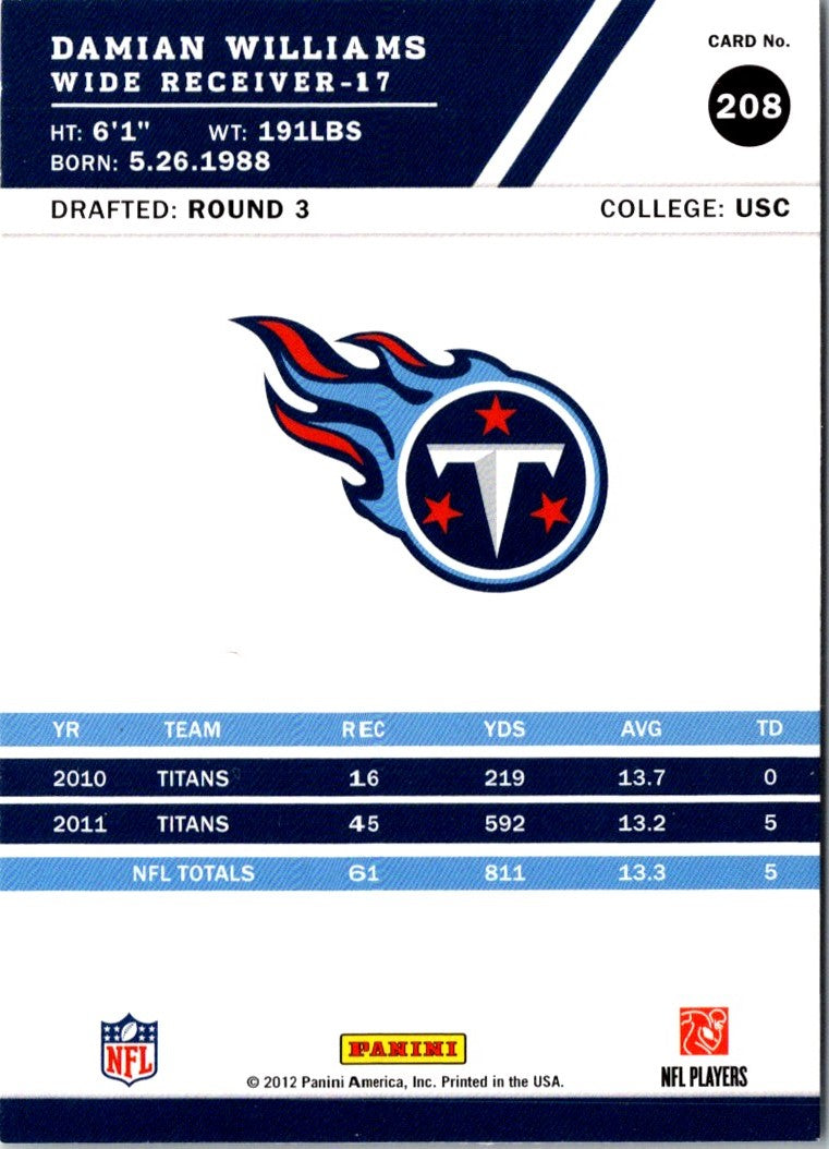 2012 Score Damian Williams