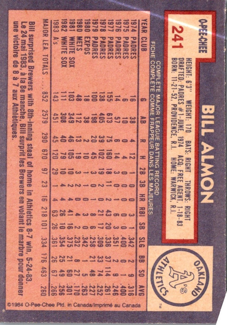 1984 O-Pee-Chee Billy Almon