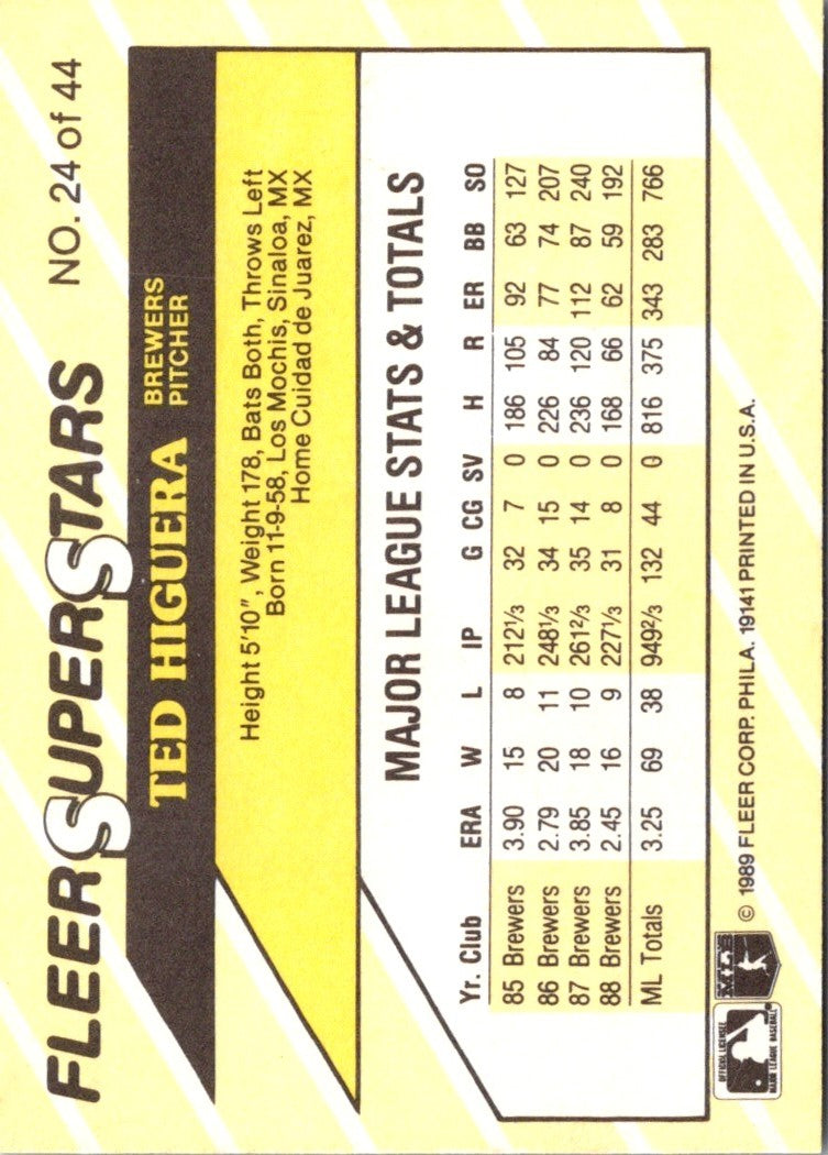 1989 Fleer SuperStars Ted Higuera