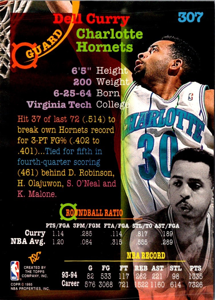 1994 Stadium Club Dell Curry