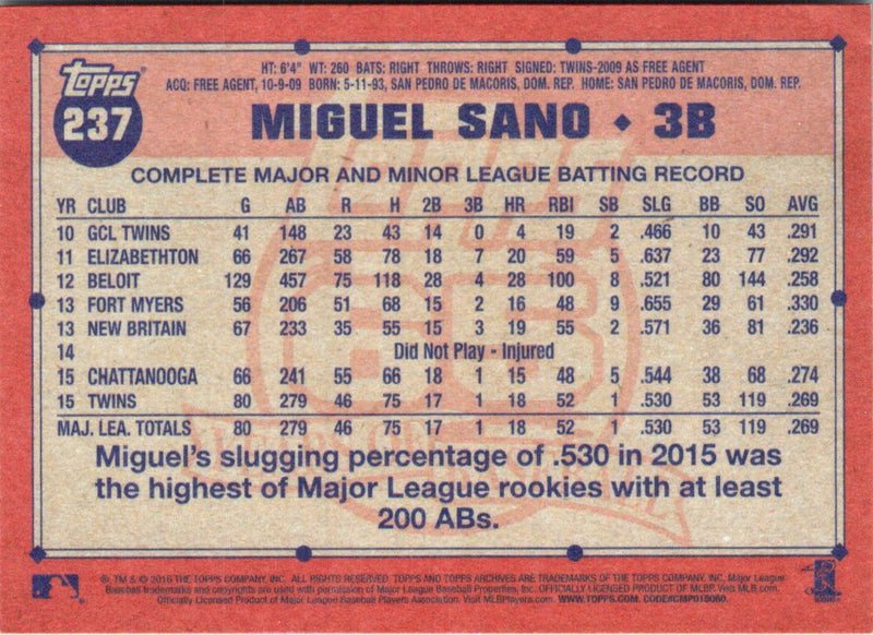 2016 Topps Archives Miguel Sano