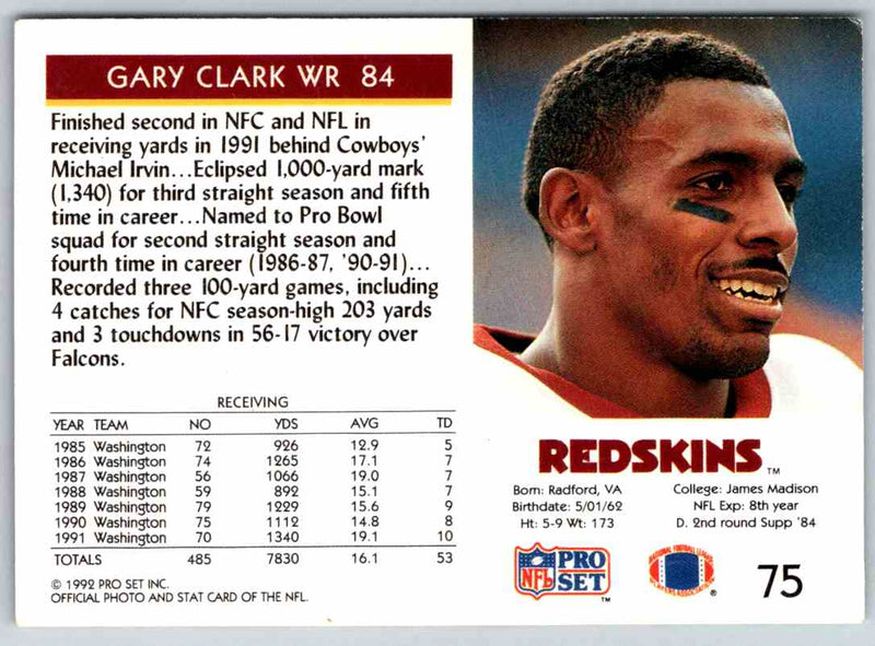 1992 Proset Gary Clark