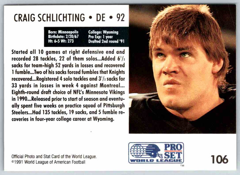 1991 Proset World League Craig Schlichting