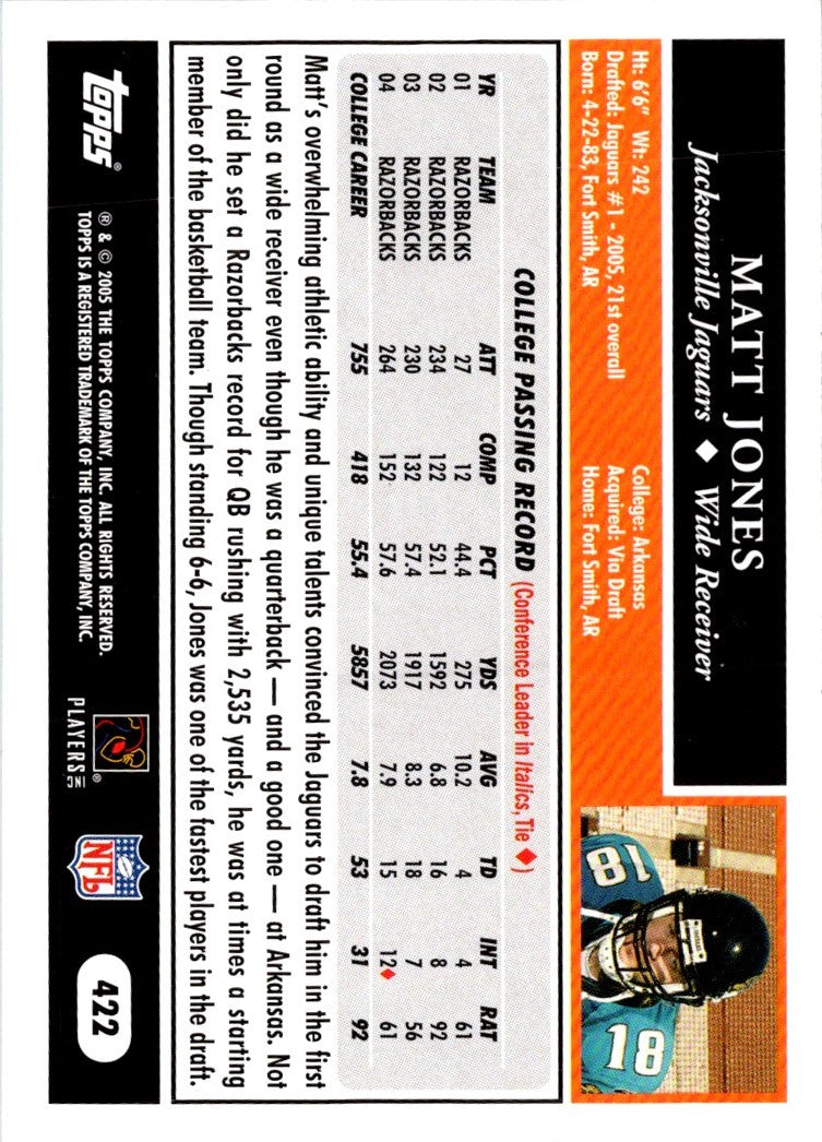 2005 Topps Matt Jones