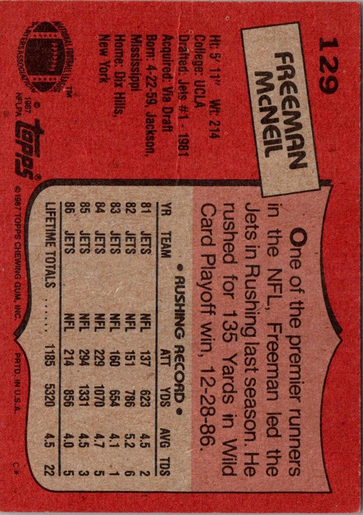 1987 Topps Freeman McNeil