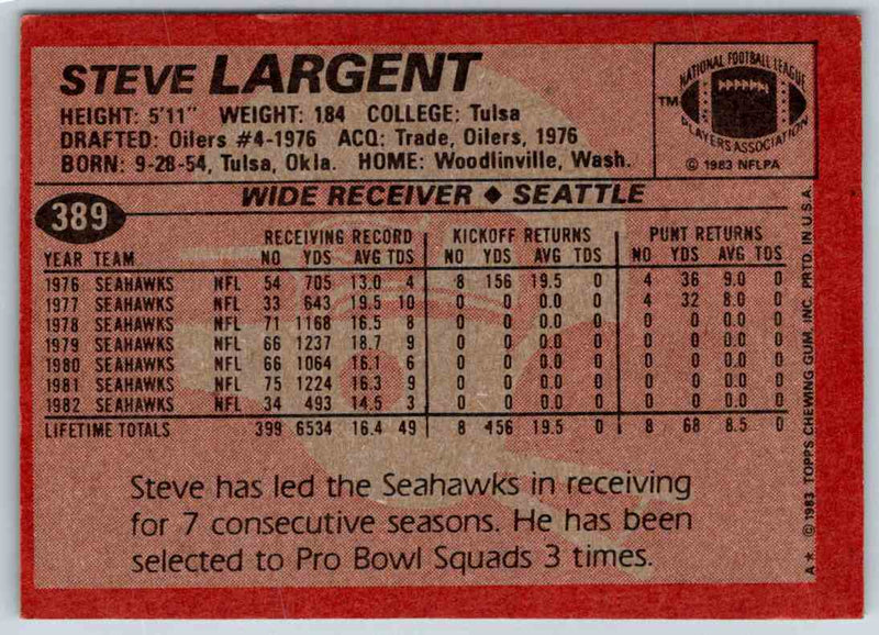 1983 Topps Steve Largent