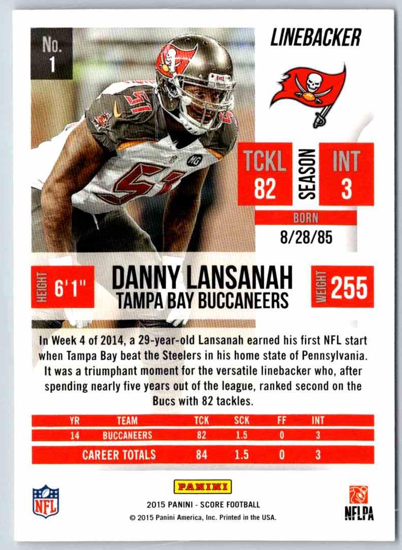 2015 Score Danny Lansanah