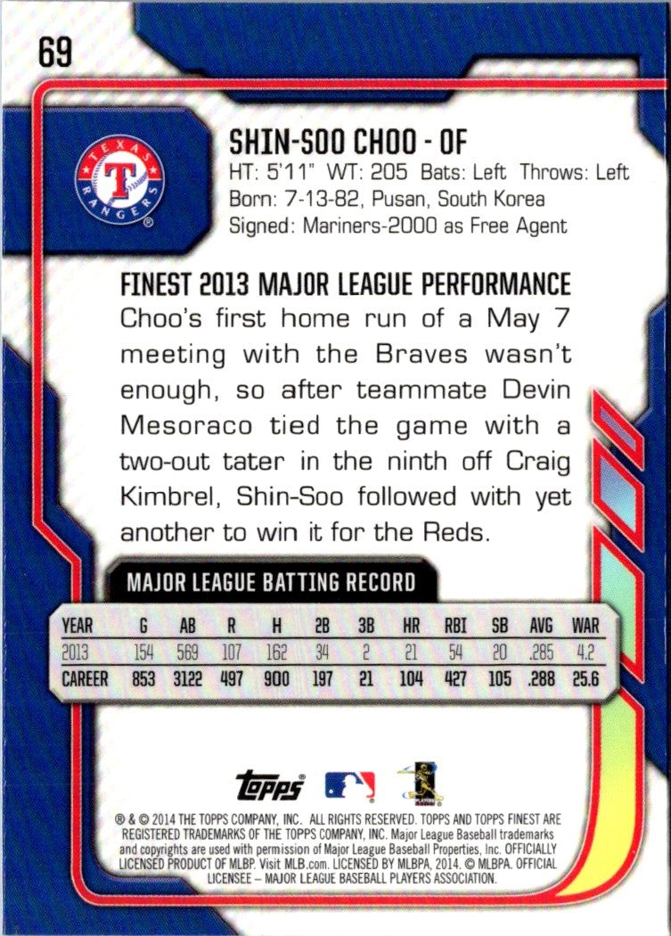 2014 Finest Shin-Soo Choo