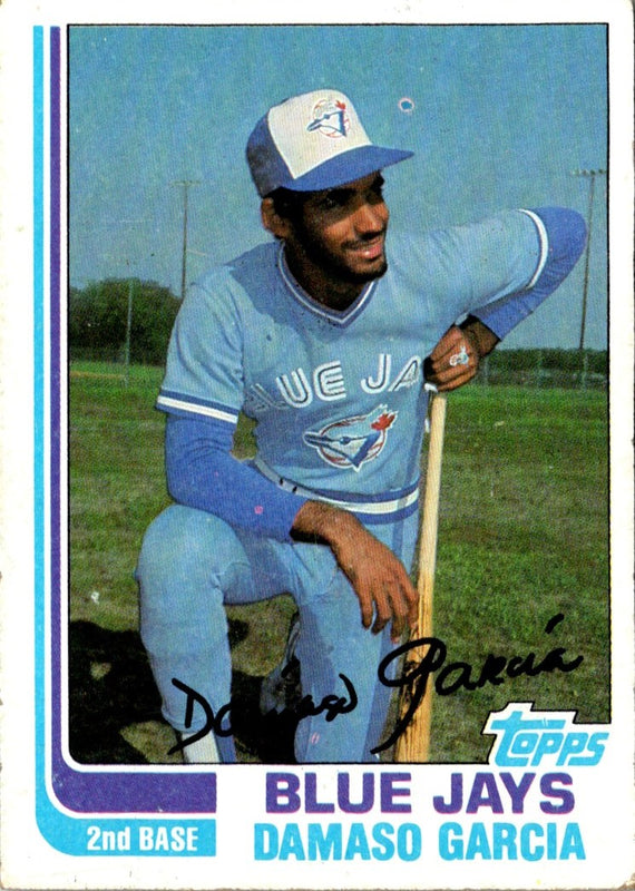 1982 Topps Damaso Garcia #596