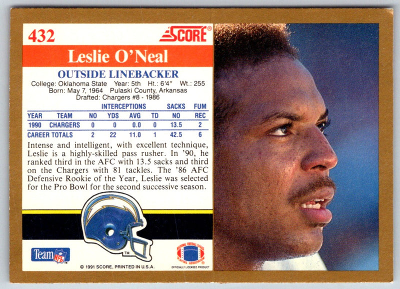 1991 Score Leslie O'Neal
