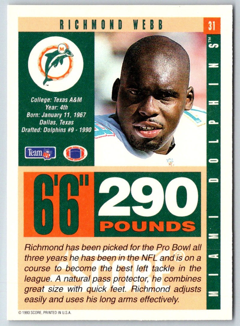 1993 Score Richmond Webb