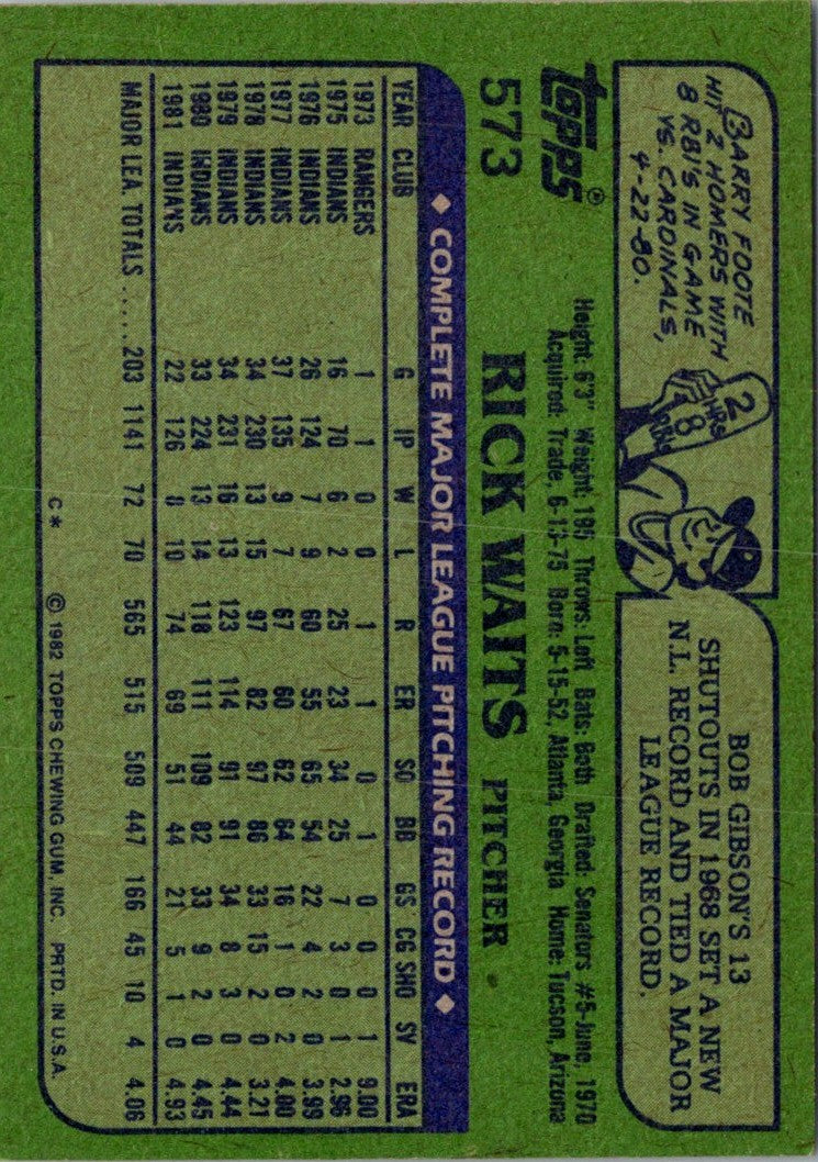 1982 Topps Rick Waits