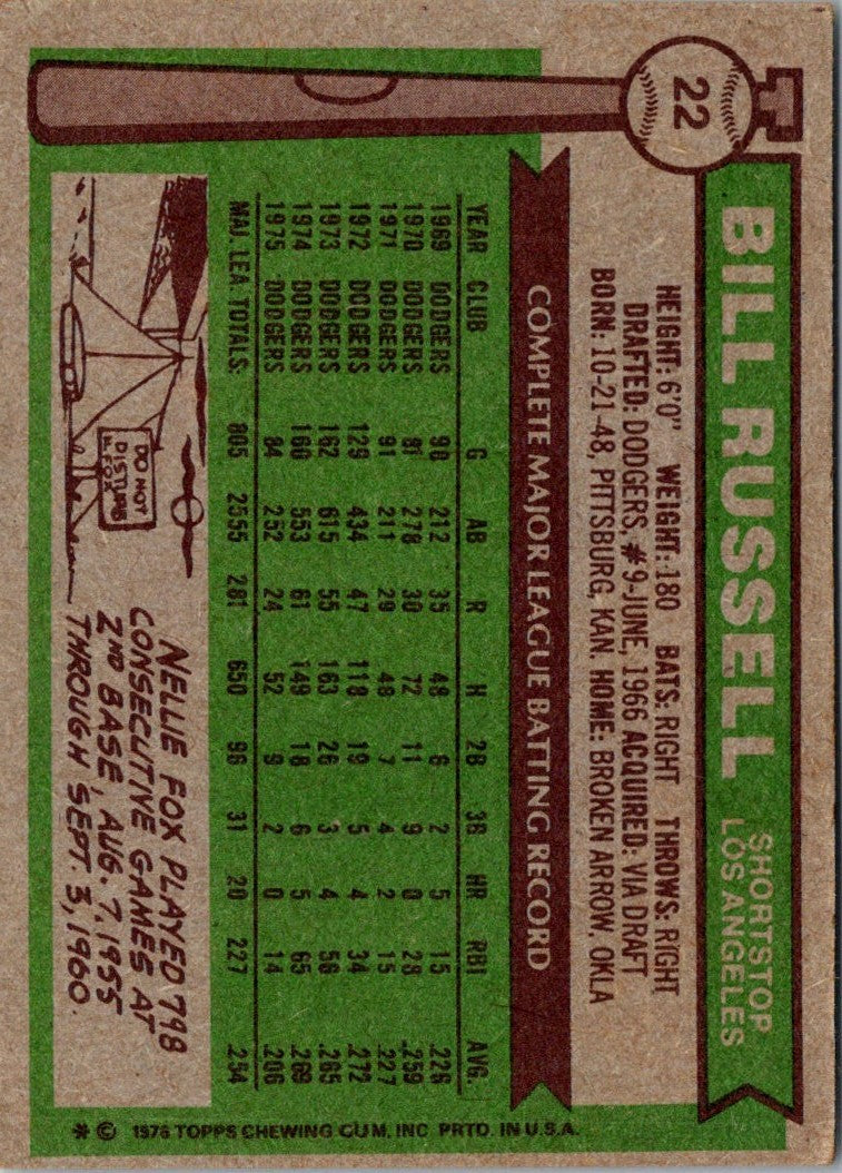 1976 Topps Bill Russell