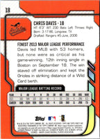 2014 Finest Chris Davis #18