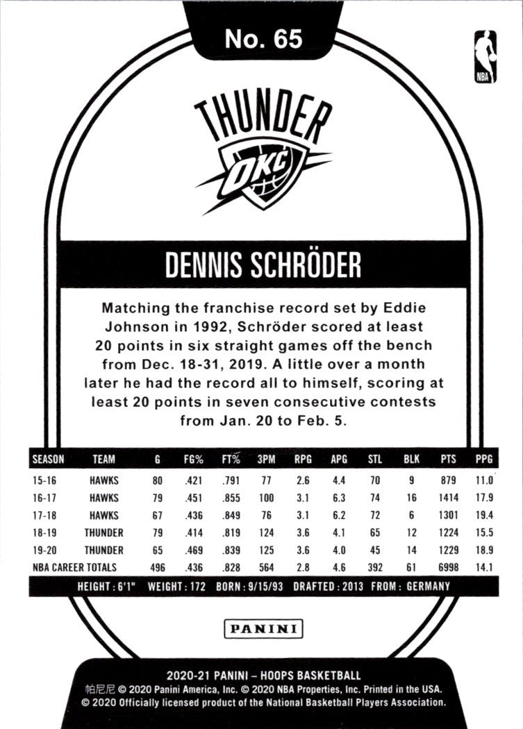 2019 Hoops Dennis Schroder