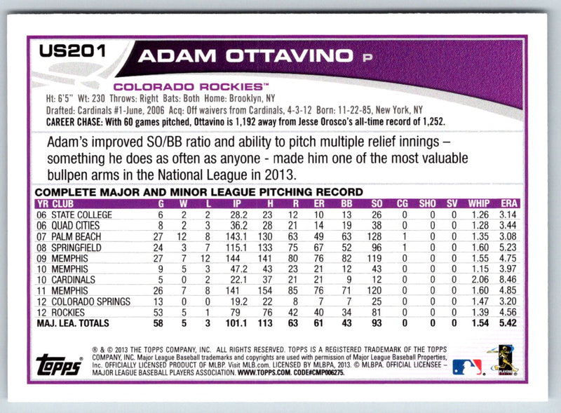 2013 Topps Update Adam Ottavino