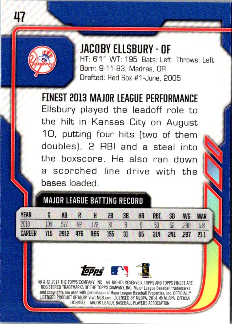 2015 Topps Opening Day Jacoby Ellsbury