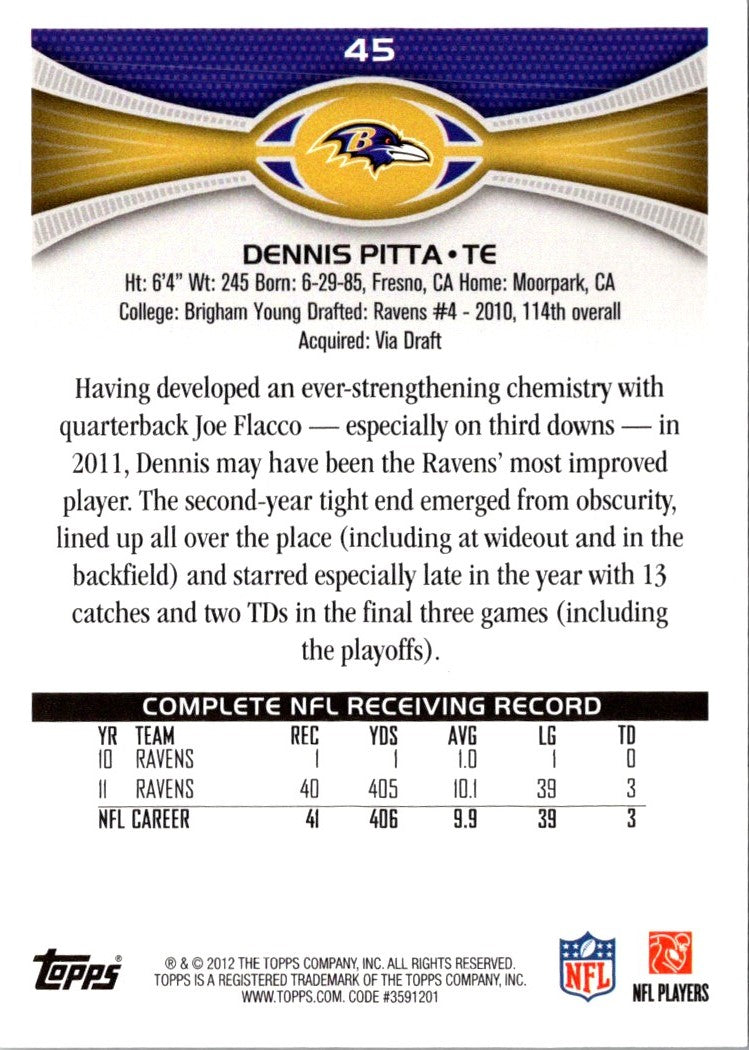 2012 Topps Dennis Pitta