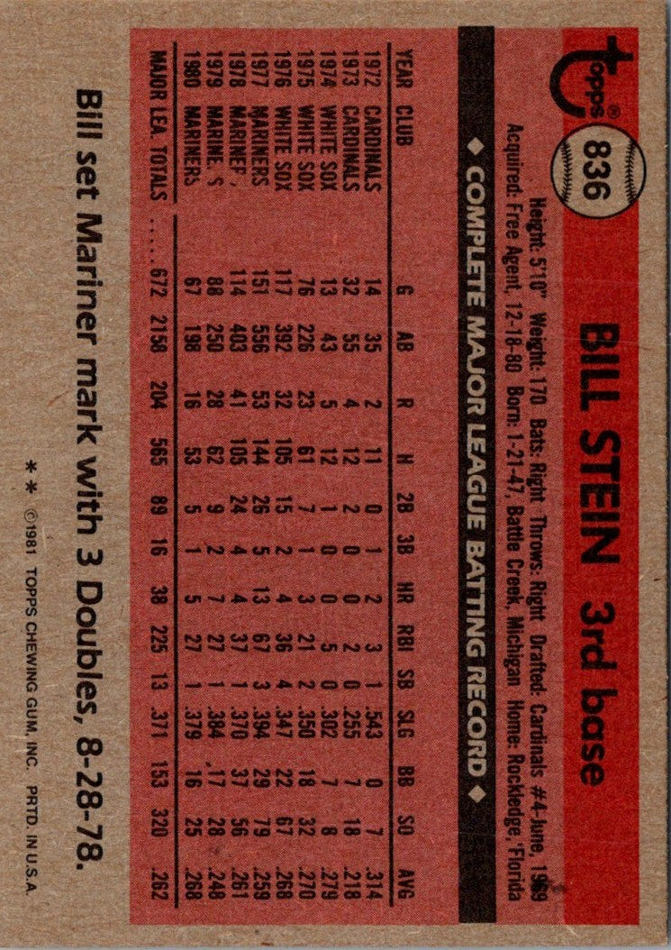 1981 Topps Traded Bill Stein