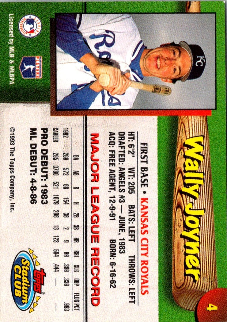 1993 Stadium Club Kansas City Royals Wally Joyner