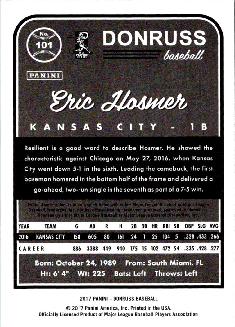 2017 Donruss Eric Hosmer