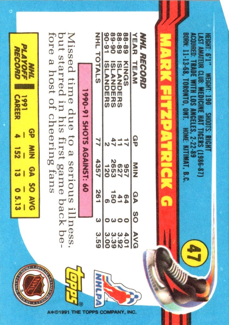 1991 Topps Mark Fitzpatrick