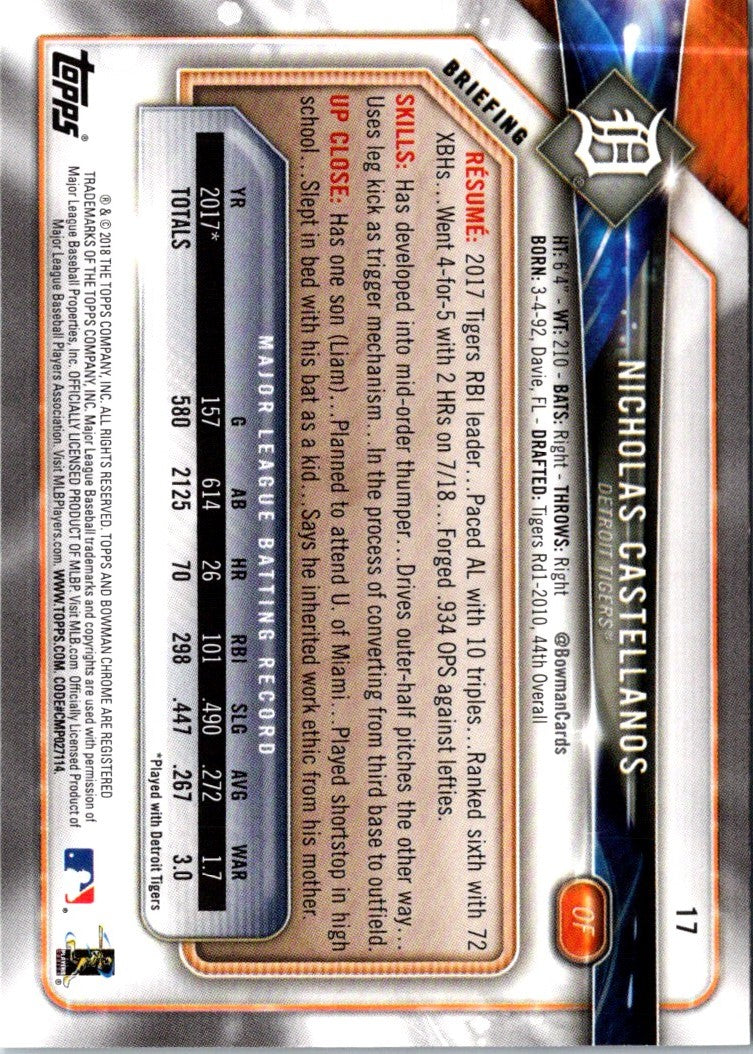 2018 Bowman Nicholas Castellanos