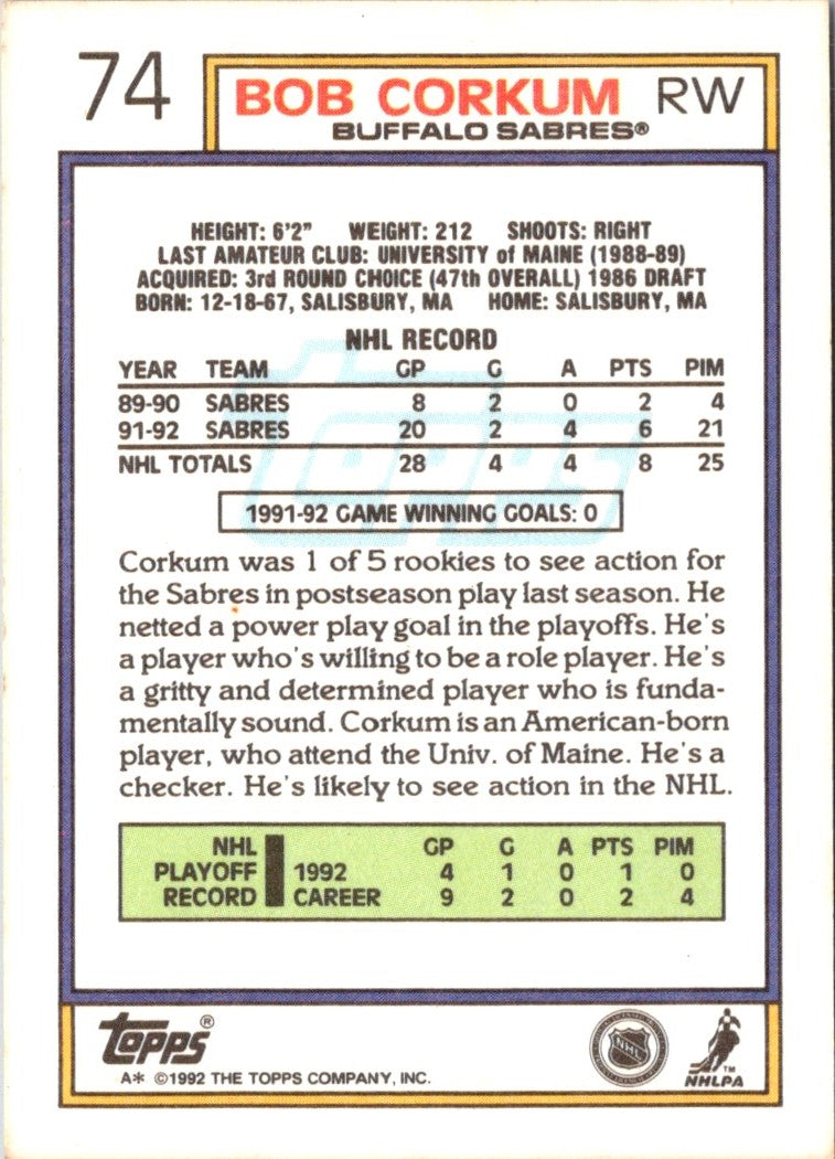 1992 Topps Bob Corkum