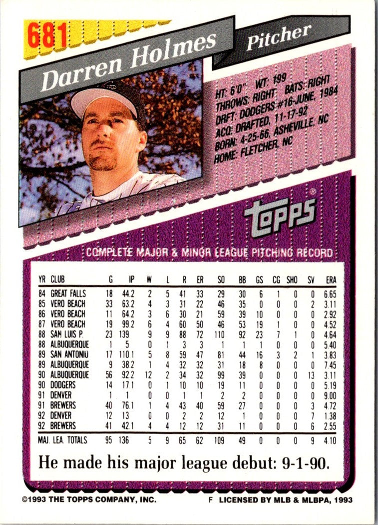 1993 Topps Darren Holmes