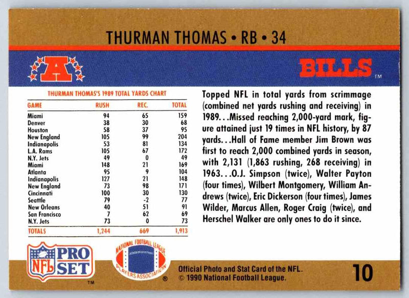 1990 Pro Set Thurman Thomas